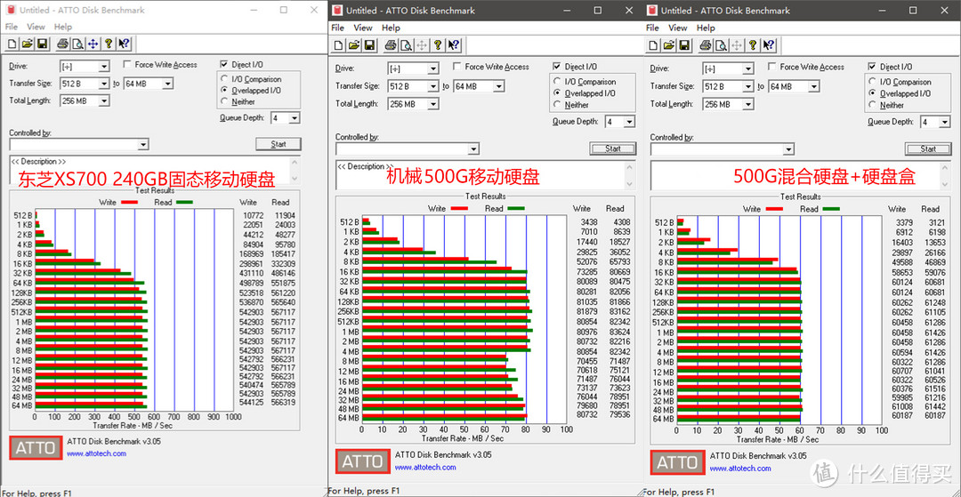 移动小猎豹—TOSHIBA 东芝 XS700 240GB固态移动硬盘