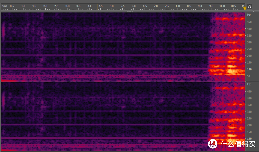 图上显示50HZ、100Hz、200Hz频率上直线形式的其实就是白噪了，也就是我们听到的底噪）