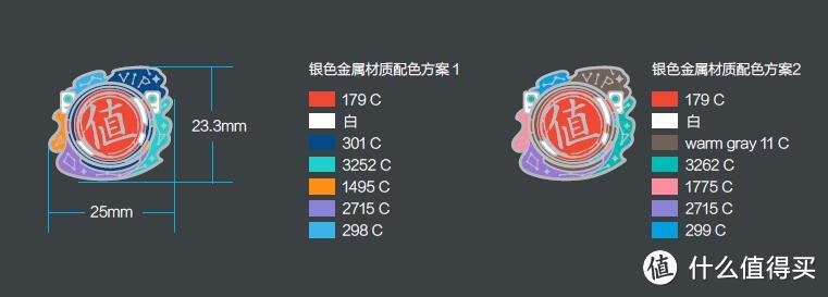 张大妈达人专属限量定制勋章诞生记！历时半年，倾力打造！