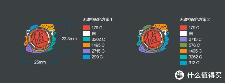 张大妈达人专属限量定制勋章诞生记！历时半年，倾力打造！