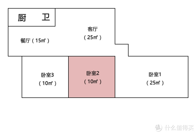 干爽度过潮湿季，回南天也能无黏腻---EraClean除湿机