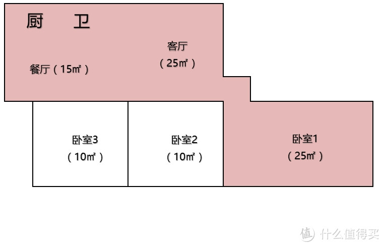 干爽度过潮湿季，回南天也能无黏腻---EraClean除湿机