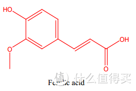 Dr Dennis Gross抗老/祛黑眼圈眼霜使用感受分享（附对比图）