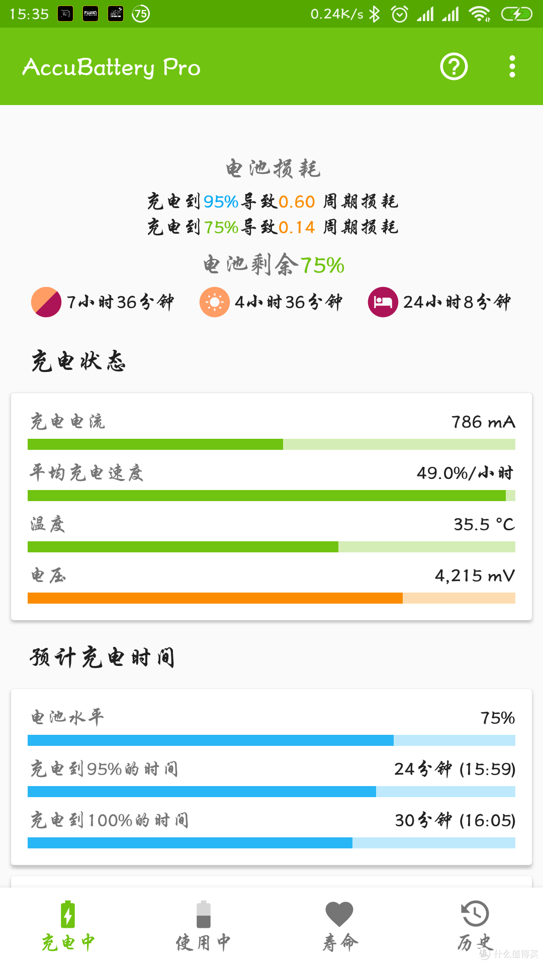 出差中的意外惊喜--iWALK Crazy cable小魔兽三合一移动电源充电线简单评测
