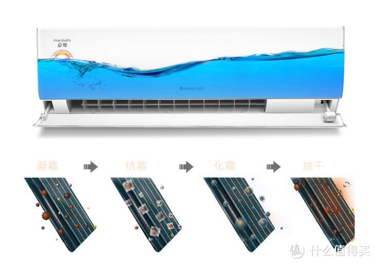 《电器·家生活》No.10  空调缺氟成骗局？免入坑指南 