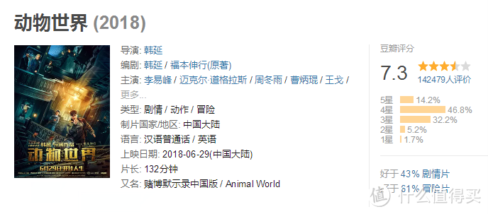 七月—偶有佳作,你会PICK哪一步电影,还是在家吹空调?