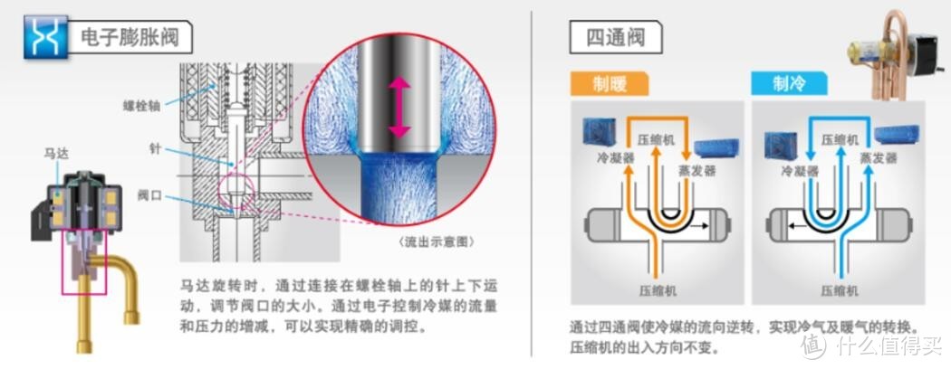 图片来源中关村在线