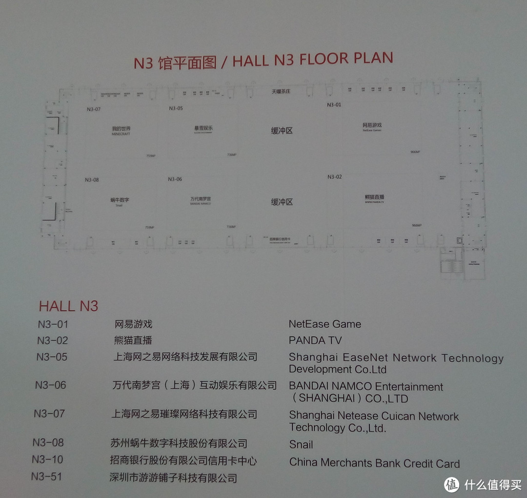 来自探路先锋喵酱的2018ChinaJoy现场报导一：展馆介绍&出行建议