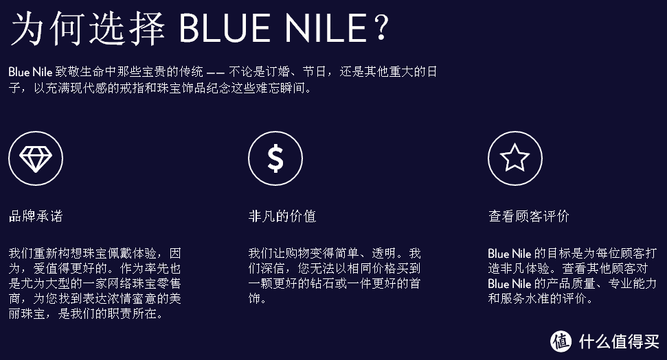 钻石价格大调查！线上线下价格起底儿后，还是Blue Nile下单更划算！