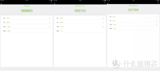 iPad 2018跟iPad Pro9.7和 10.5的优劣？