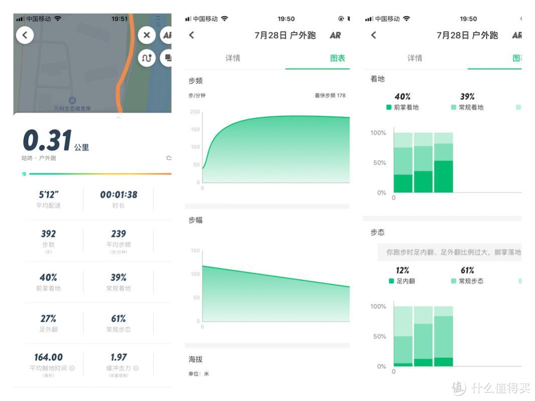 四重缓震、四重防护—CODOON 咕咚 21K 超轻智能跑鞋体验