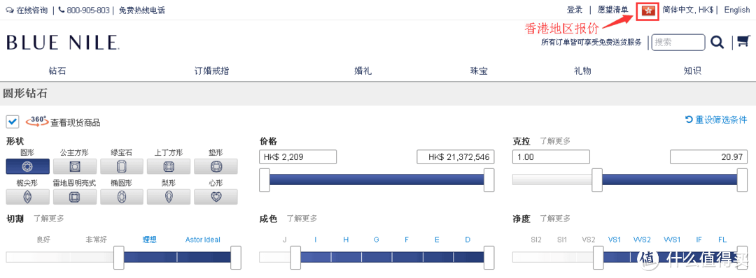 钻石价格大调查！线上线下价格起底儿后，还是Blue Nile下单更划算！