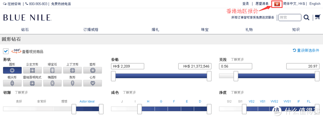 钻石价格大调查！线上线下价格起底儿后，还是Blue Nile下单更划算！