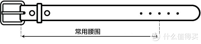 请选择腰带头到中间孔眼的长度符合自身腰围的腰带