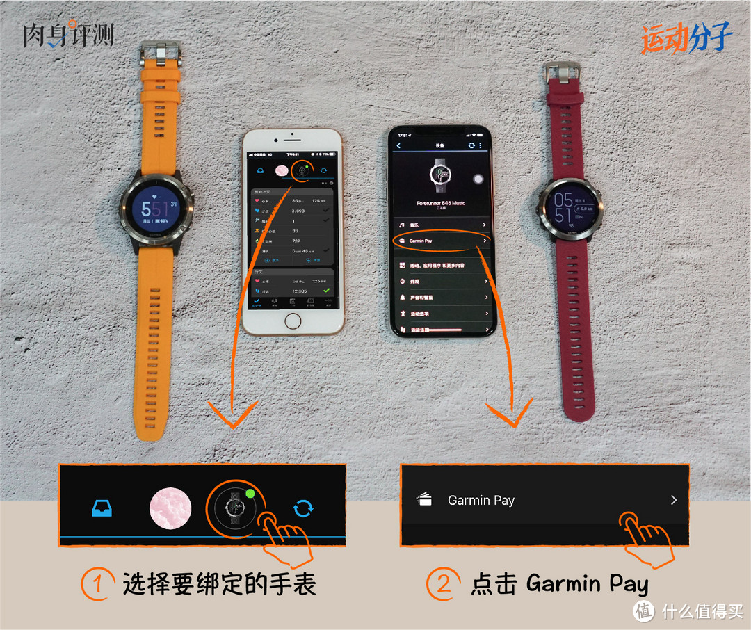 实际体验Garmin Pay支付功能，跑步真不用带手机了？