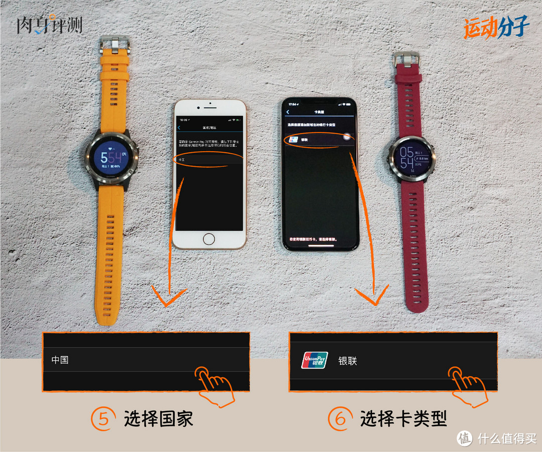 实际体验Garmin Pay支付功能，跑步真不用带手机了？