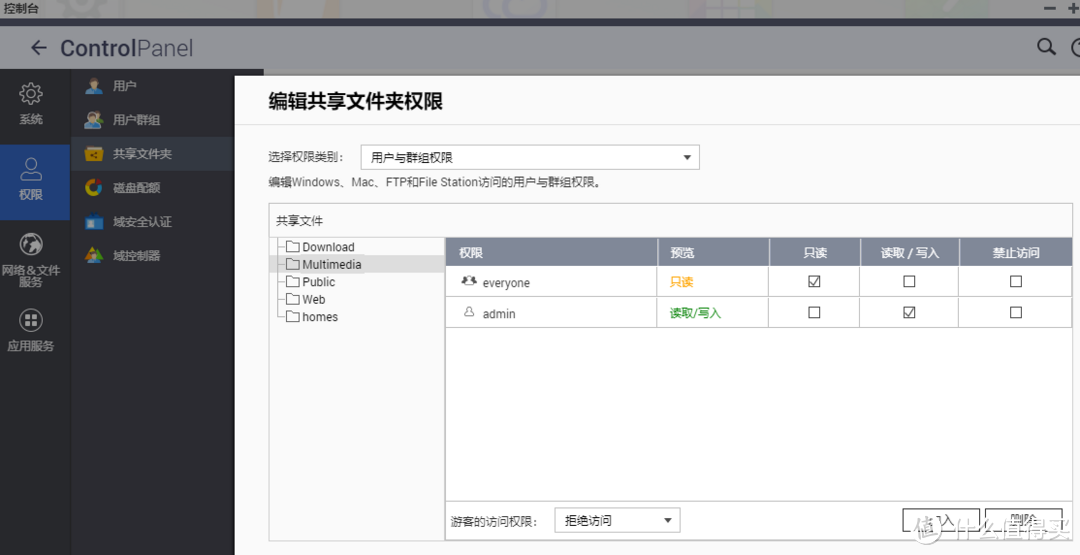 NAS私有云老司机折腾体验记 篇六：威联通TS-428和QTS科普评测