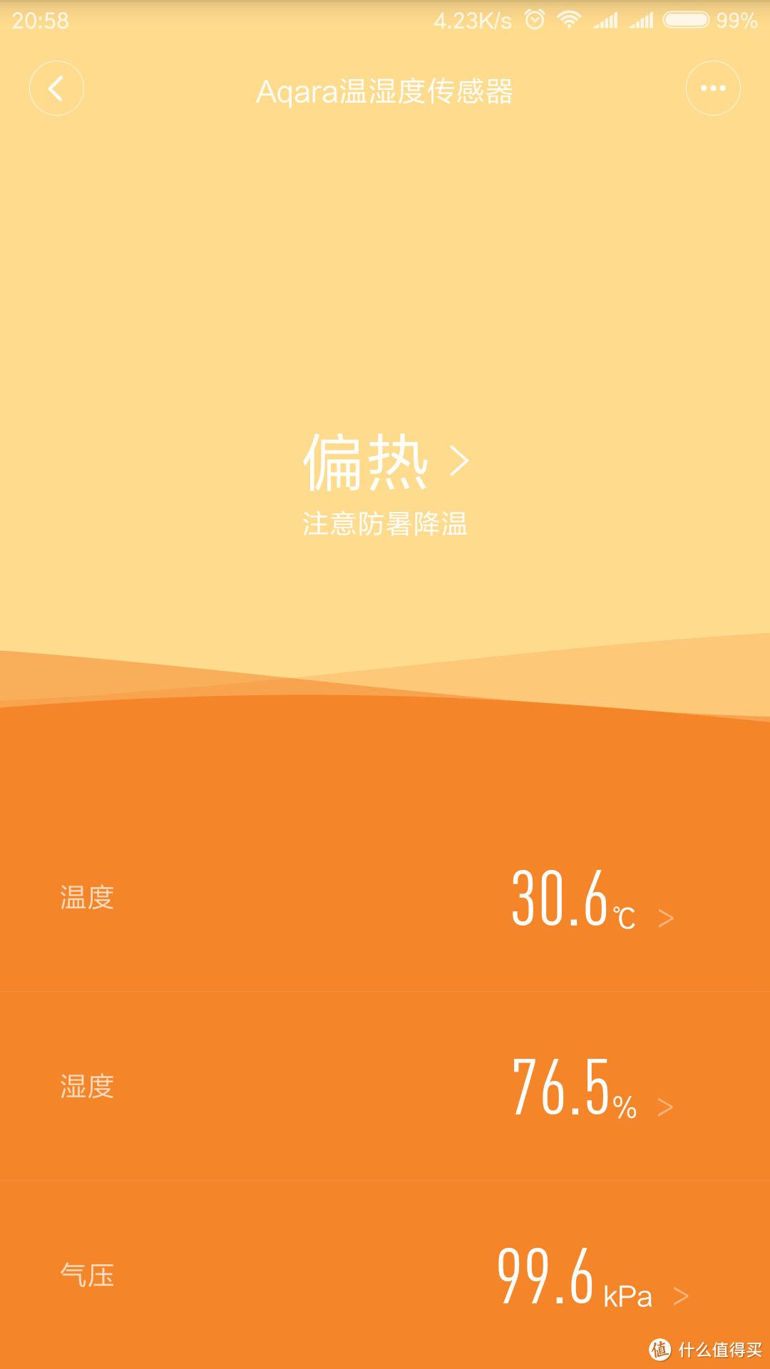 确认过眼神，的确是夏天到了