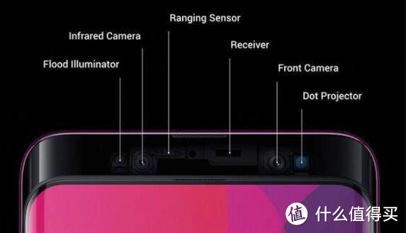 不喜欢留海屏怎么办?推荐你看看这篇OPPO Find X真.全面屏的评测