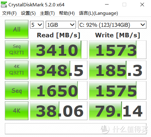 ▲ CDM SSD 1G跑分结果，PM981，结果不错。