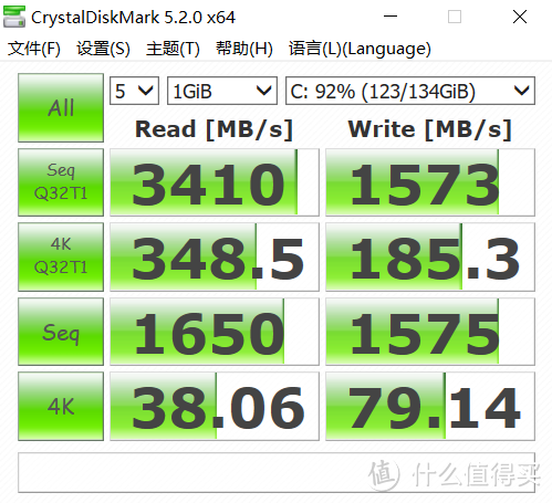 ▲ CDM SSD 1G跑分结果,PM981,结果不错。