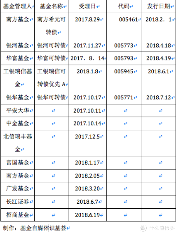 国泰国证粮食产业交易型开放式指数证券投资基金基金份额PG电子官方网站- PG电子试玩- PG电子APP下载发售公告