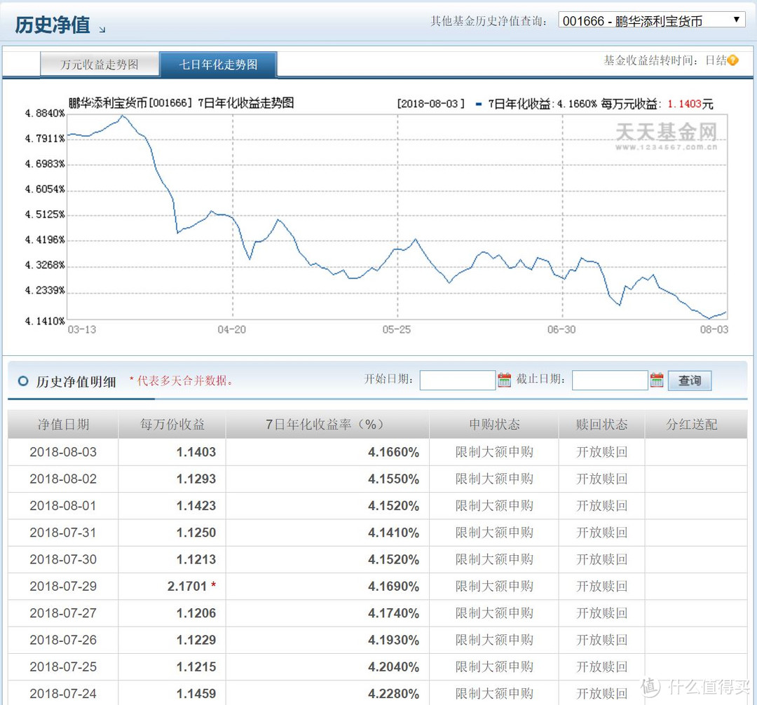 低风险也能有好收益—聊聊那些低风险理财产品