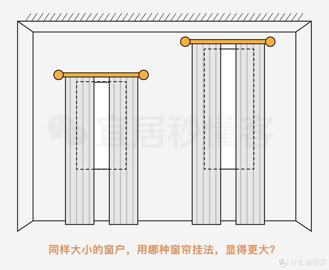 避过了所有装修的坑，最后可千万别败在窗帘上！