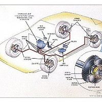 最容易被忽视的安全配置TPMS--70迈 T01 胎压监测仪安装体验