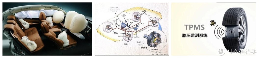 最容易被忽视的安全配置TPMS--70迈 T01 胎压监测仪安装体验