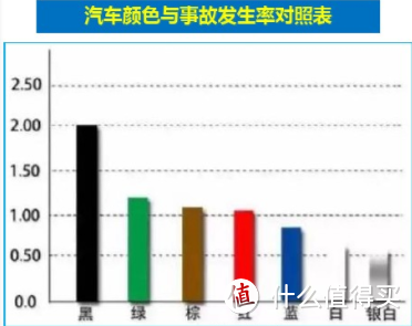 新手上路扫盲贴！与你聊聊汽车漆的那些事！