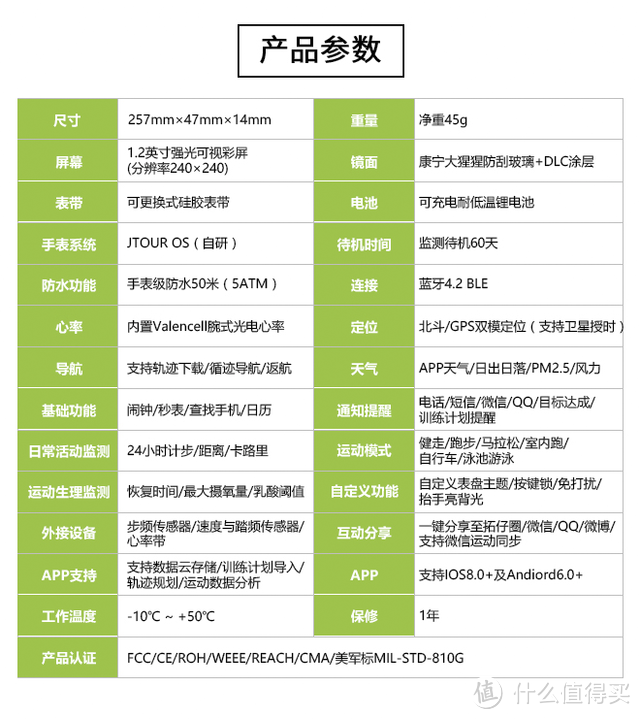 飞一般的感觉| JTOUR  飞腕跑步智能手表 实战评测