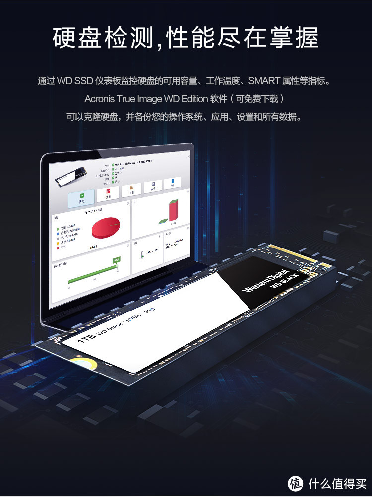 Western Digital 西部数据 Black-3D M.2 NvMe 250GB 固态硬盘使用体验