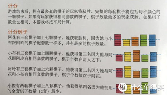 毛爸聊玩具：一篇很平，很平，很平平无奇的文章 | 团购纪检委