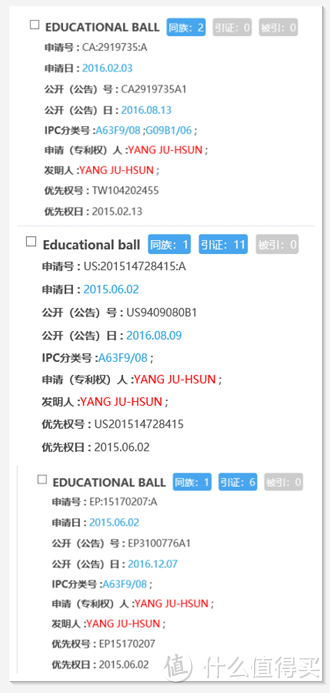 毛爸聊玩具：一篇很平，很平，很平平无奇的文章 | 团购纪检委