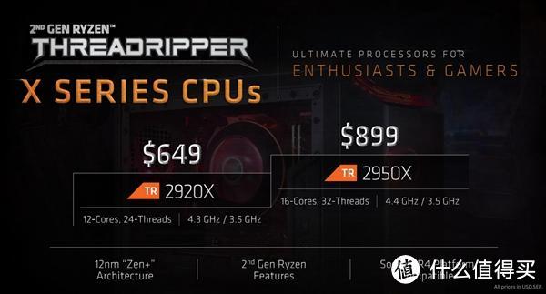 AMD第二代Threadripper性能如何？Intel Core i9一个能打的都没有！