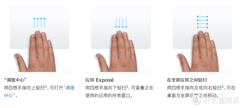 一款买了不后悔的笔记本电脑：APPLE 苹果 2018款MacBook Pro 笔记本电脑初体验