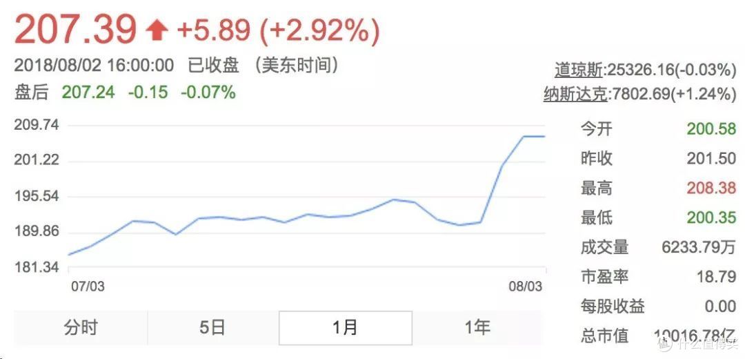 苹果市值突破万亿,但前一天被华为全面超越,到底谁更强?
