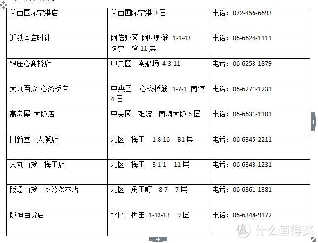 想不好七夕送Ta什么？不如来块劳力士吧—ROLEX 劳力士七夕送礼不完全指南