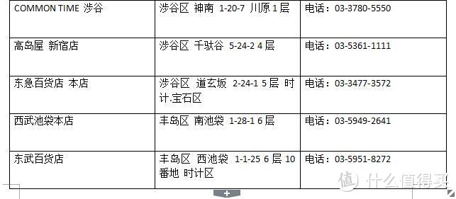 想不好七夕送Ta什么？不如来块劳力士吧—ROLEX 劳力士七夕送礼不完全指南