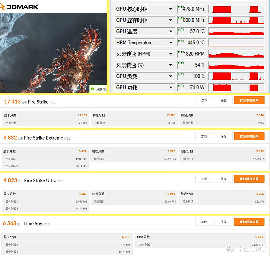 统一才完美：先秀TUF Gaming联盟主机，再测Vega 56