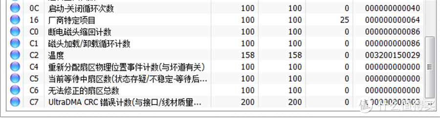 秒变非编高手？铁威马D5 Thunderbolt 3+西数红盘会擦出怎样的火花？