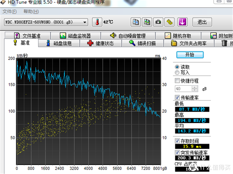 秒变非编高手？铁威马D5 Thunderbolt 3+西数红盘会擦出怎样的火花？