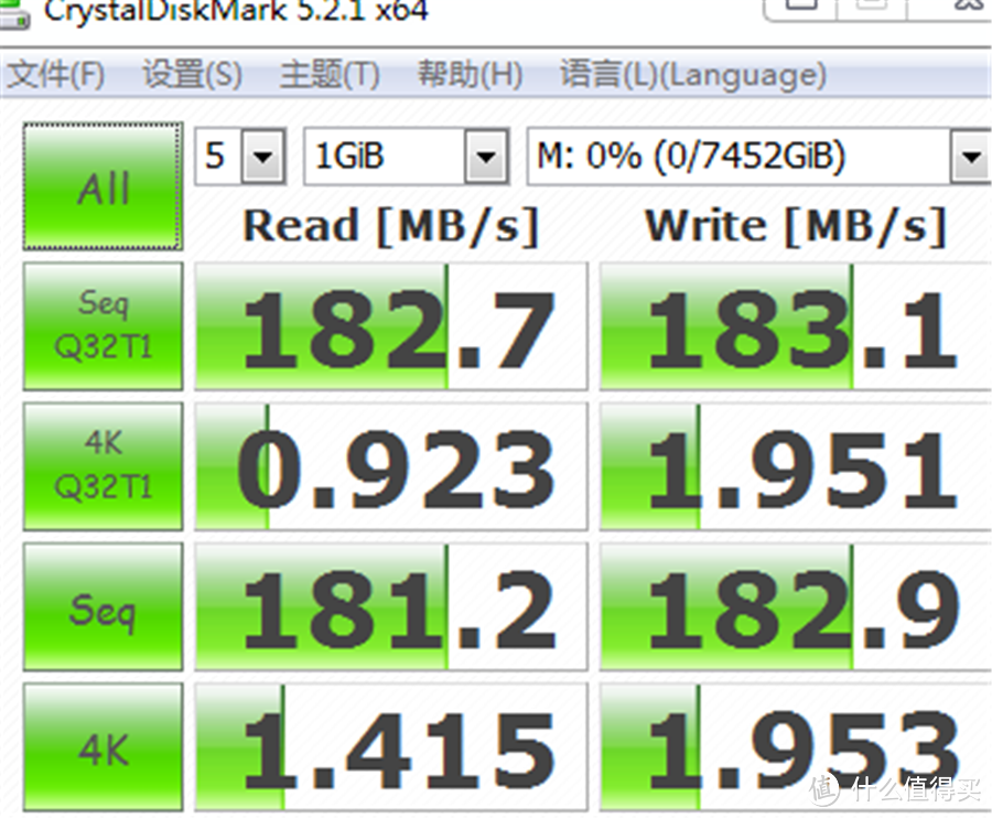 秒变非编高手？铁威马D5 Thunderbolt 3+西数红盘会擦出怎样的火花？