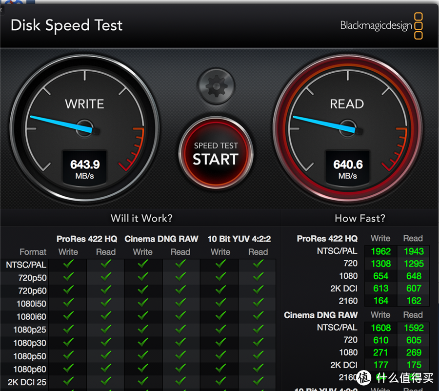 秒变非编高手？铁威马D5 Thunderbolt 3+西数红盘会擦出怎样的火花？