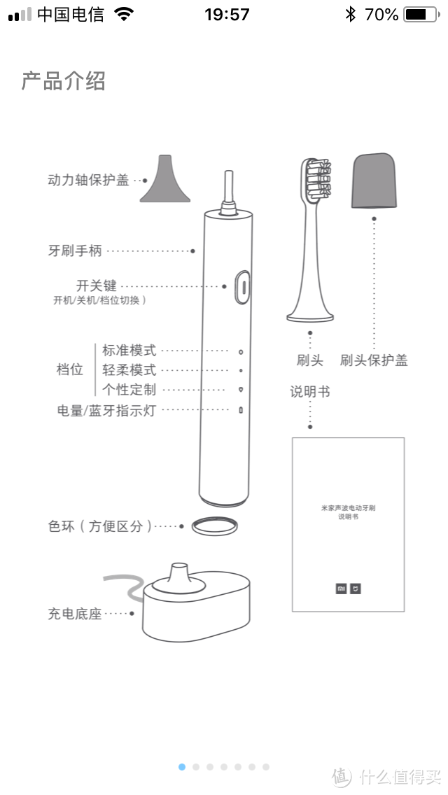 除了手机和无人机，米家杂货铺还是不错的—米家电动牙刷开箱&欧可林电动牙刷简单对比