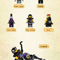 乐高 幻影忍者 Ninjago 劳埃德勇闯地下道场 70640外观展示(人仔|表情|武器|陀螺)