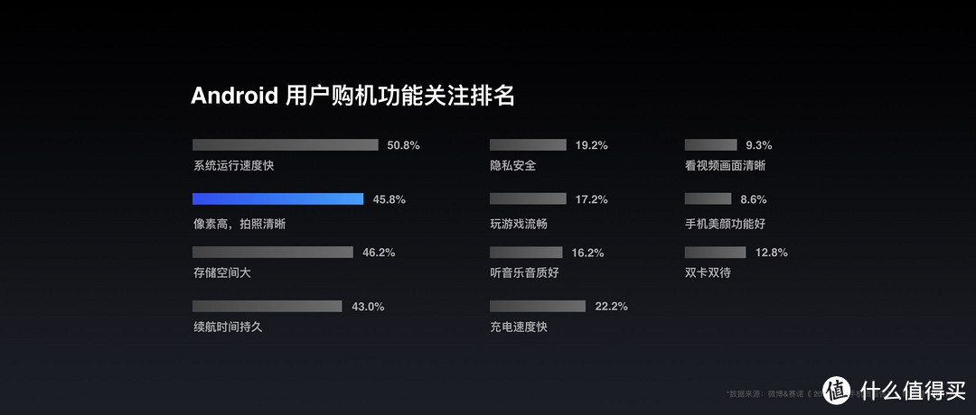 追求源于热爱，魅族的梦想已进入第 16 个年头—魅族16旗舰发布会实况