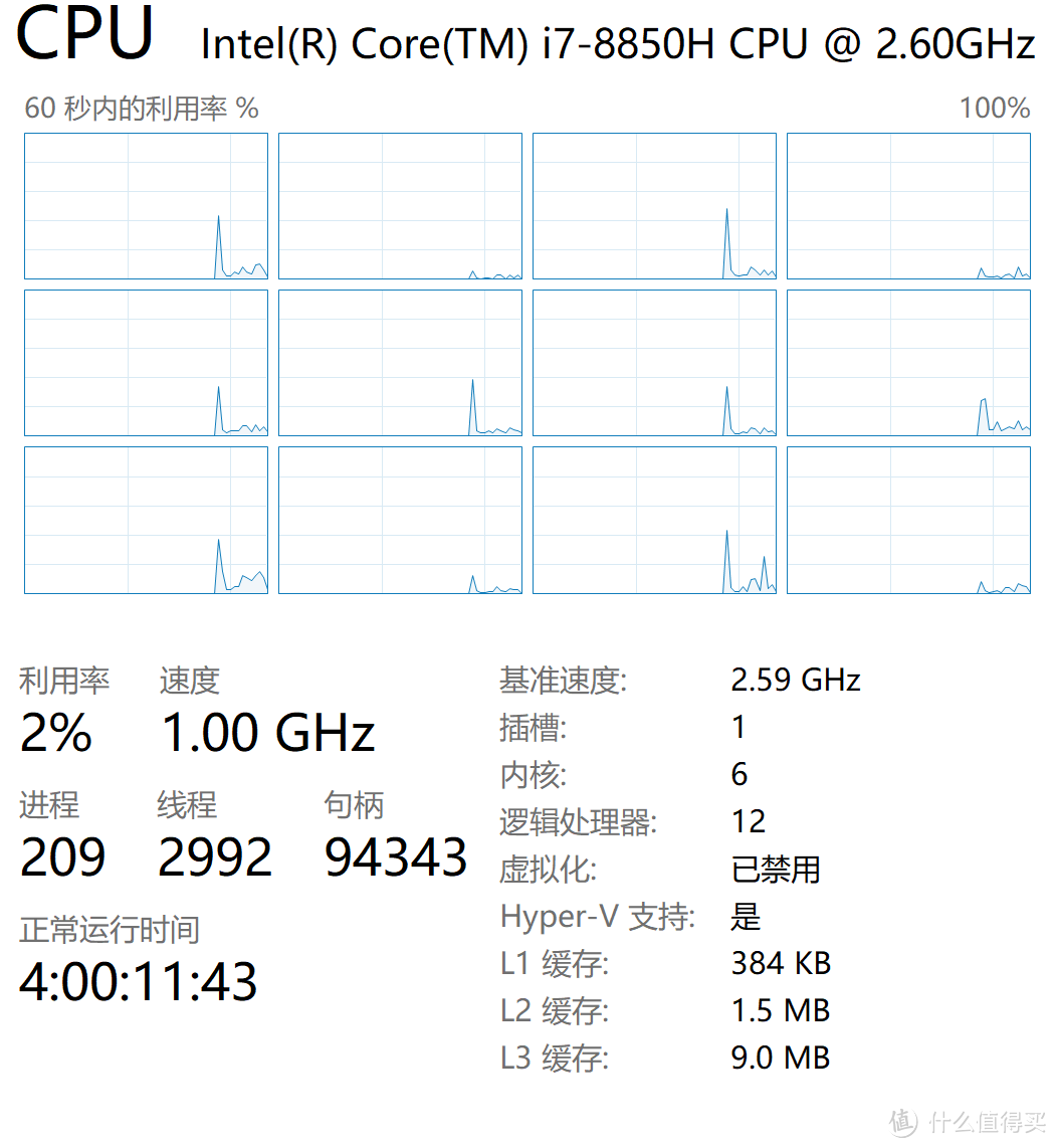 P3200显卡P52移动工作站晒单