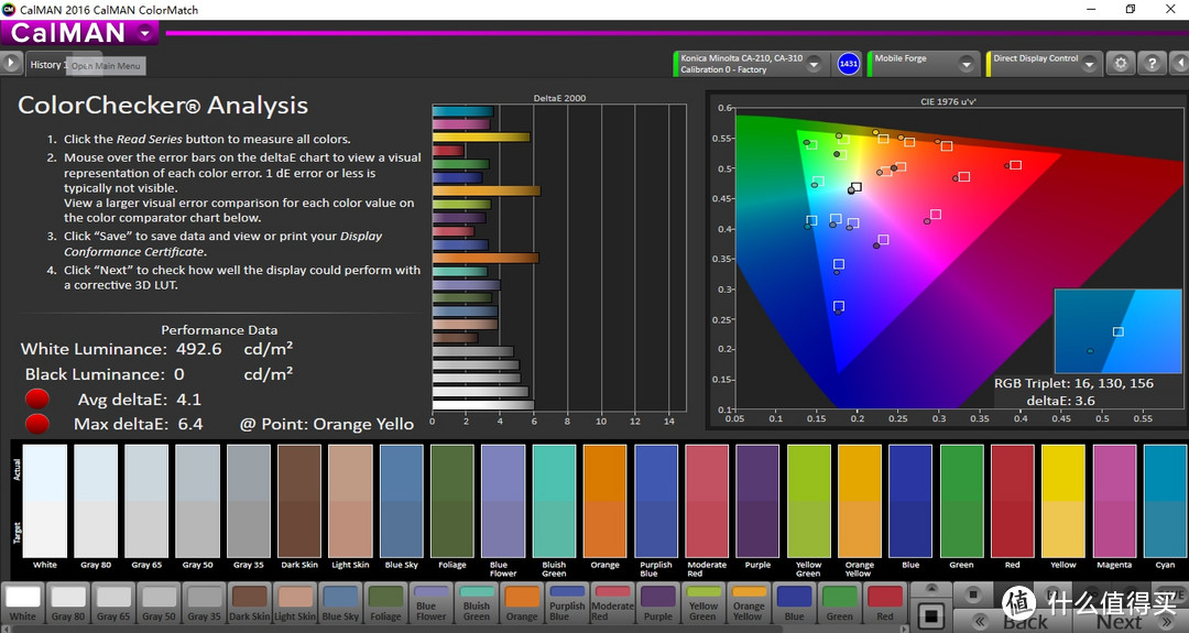 增强模式,Color Checker Calssic